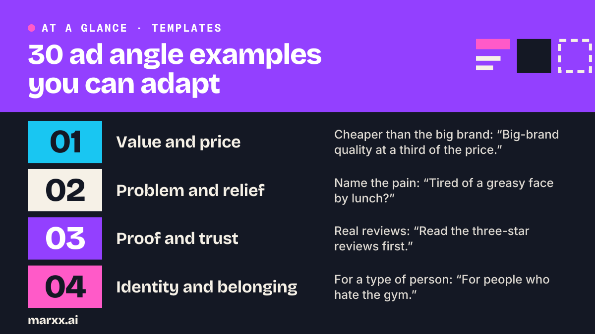 30 ad angle examples you can adapt (with sample lines) | Marxx