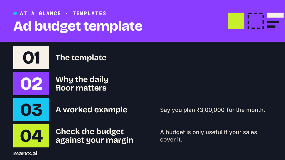 Ad budget template for Meta and Google ads (free, with maths) | Marxx