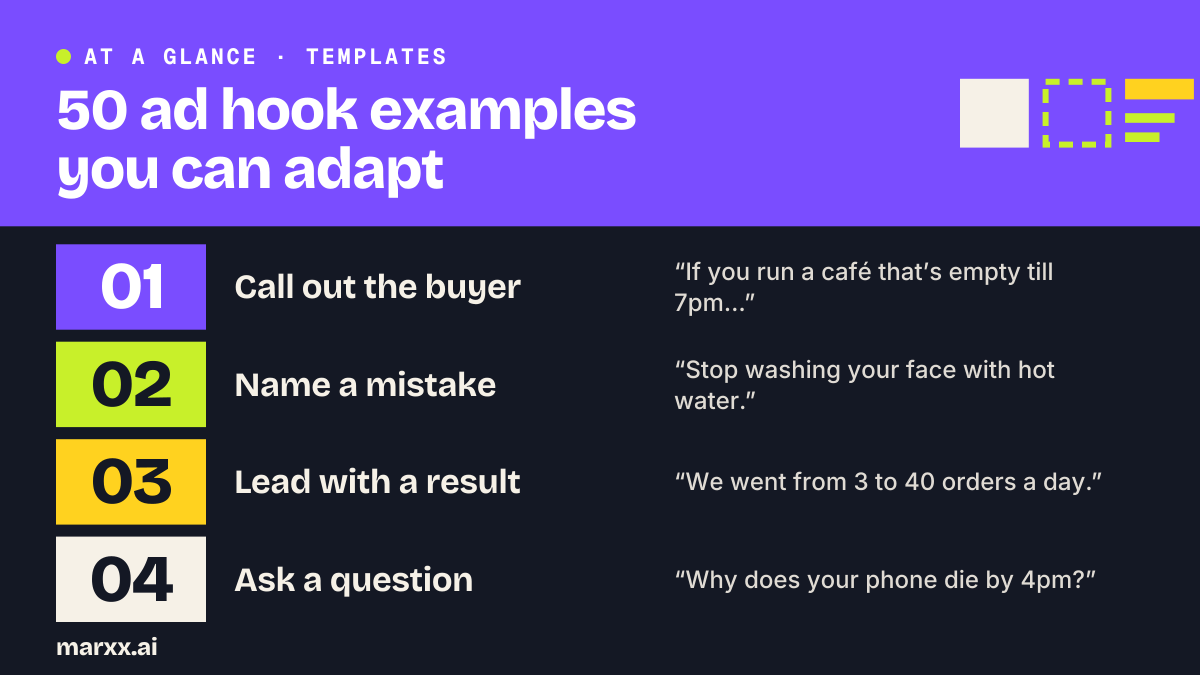50 ad hook examples for video and static ads | Marxx