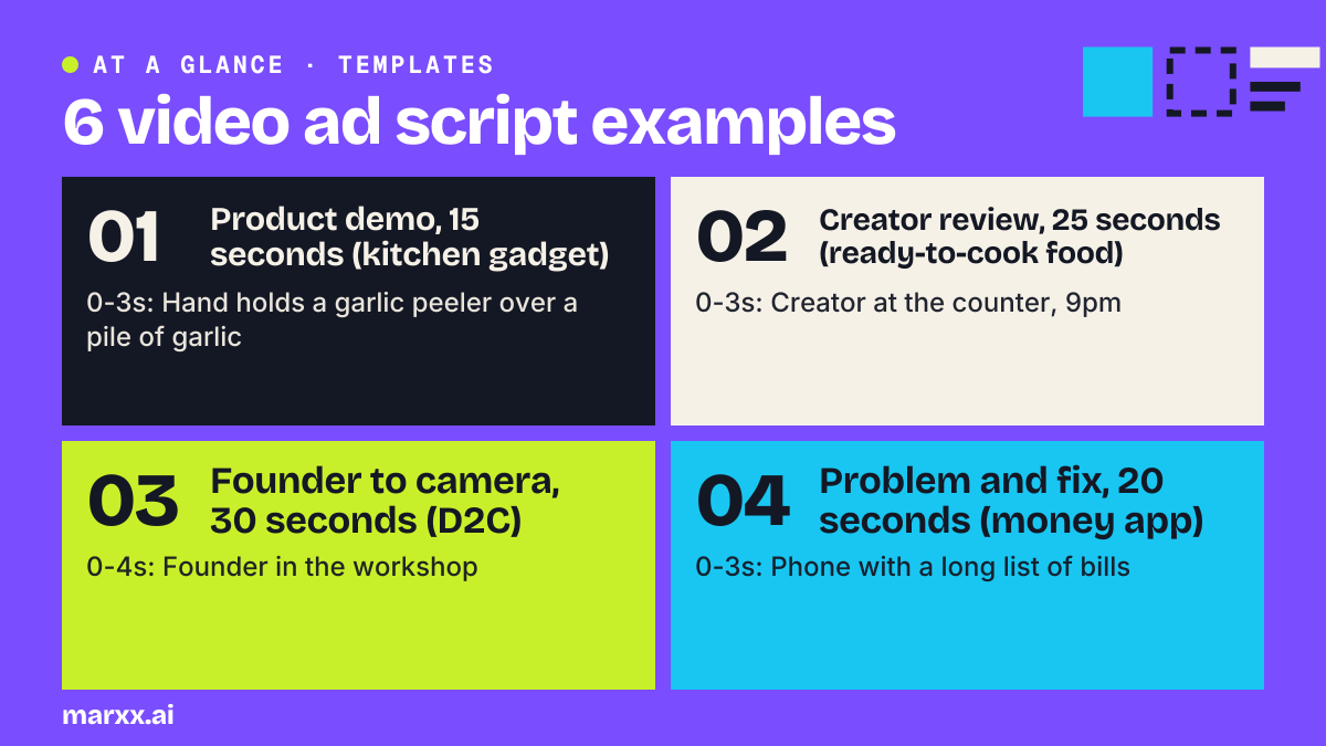 6 video ad script examples (15 to 30 seconds, we wrote them) | Marxx