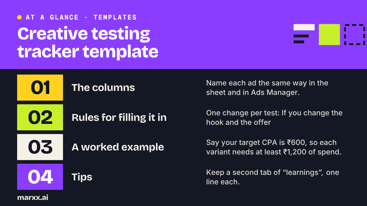 Creative testing tracker template (free sheet layout) | Marxx