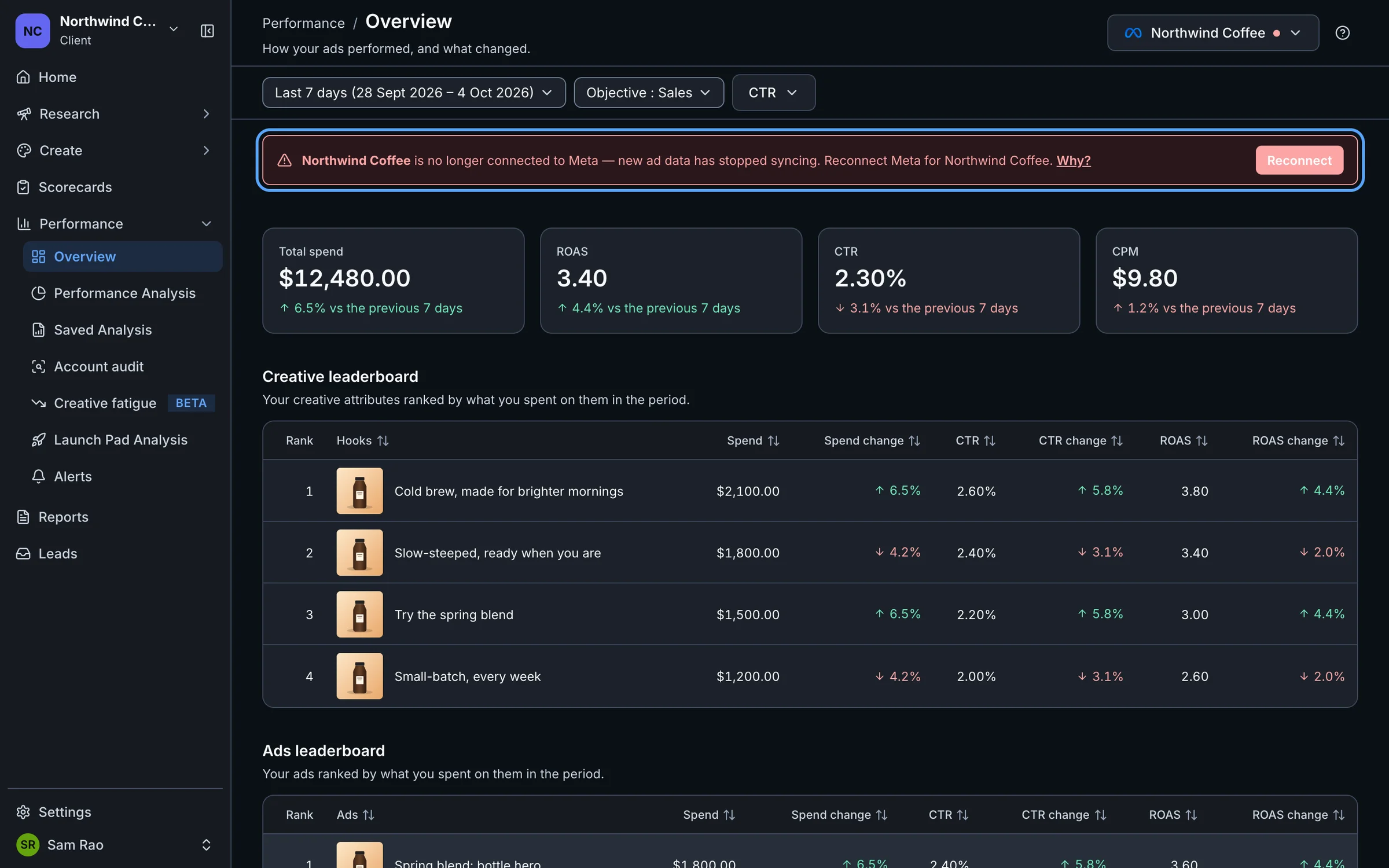The Performance page with the banner saying the account is no longer connected to Meta, and its Reconnect button